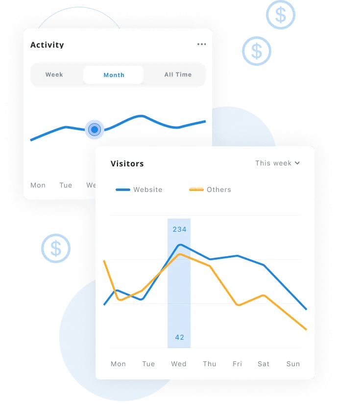 White Label SEO Link Building Results